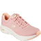 pink multi