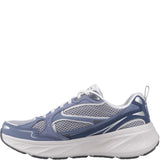 Women's Skechers Edgeride Trainer